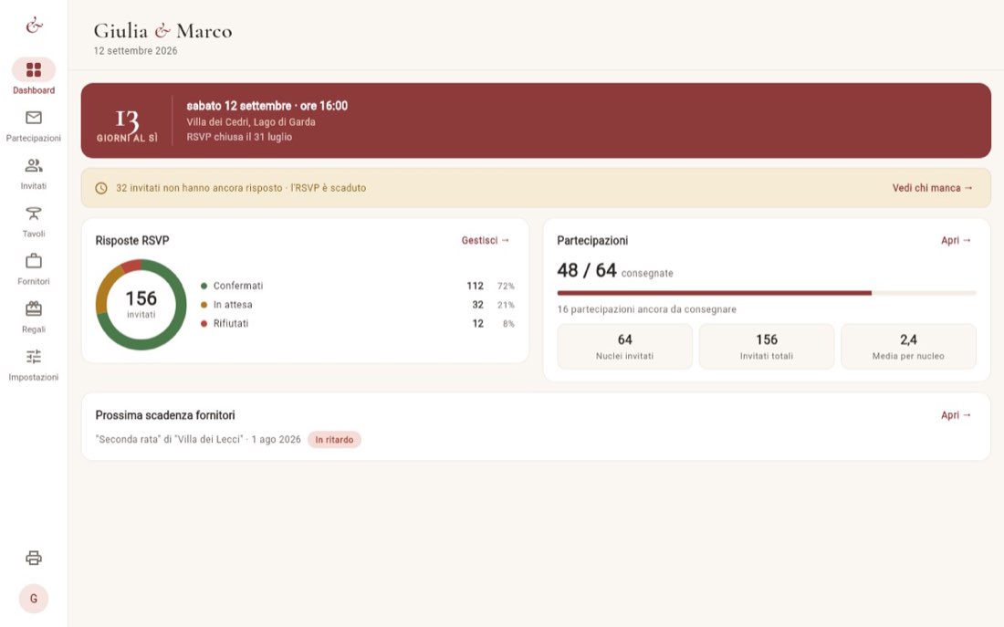 Dashboard di Wedding Studio con conto alla rovescia, risposte e scadenze dei fornitori