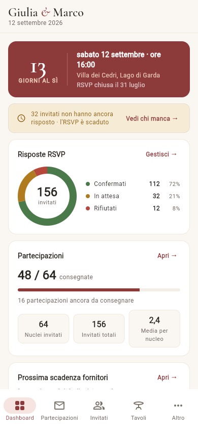 Dashboard di Wedding Studio sul telefono, con conto alla rovescia e risposte