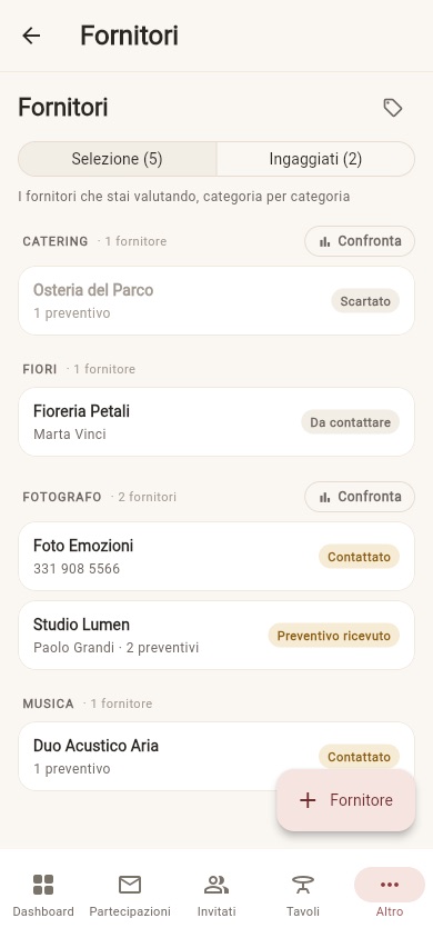 Elenco dei fornitori per categoria sul telefono