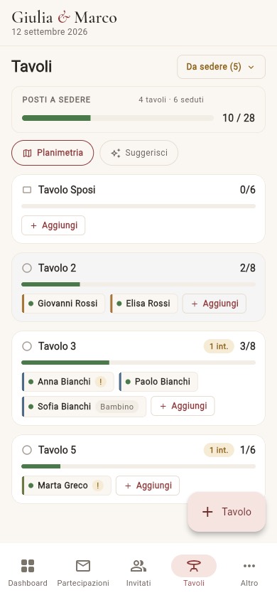 I tavoli di Wedding Studio sul telefono, con gli invitati assegnati ai posti
